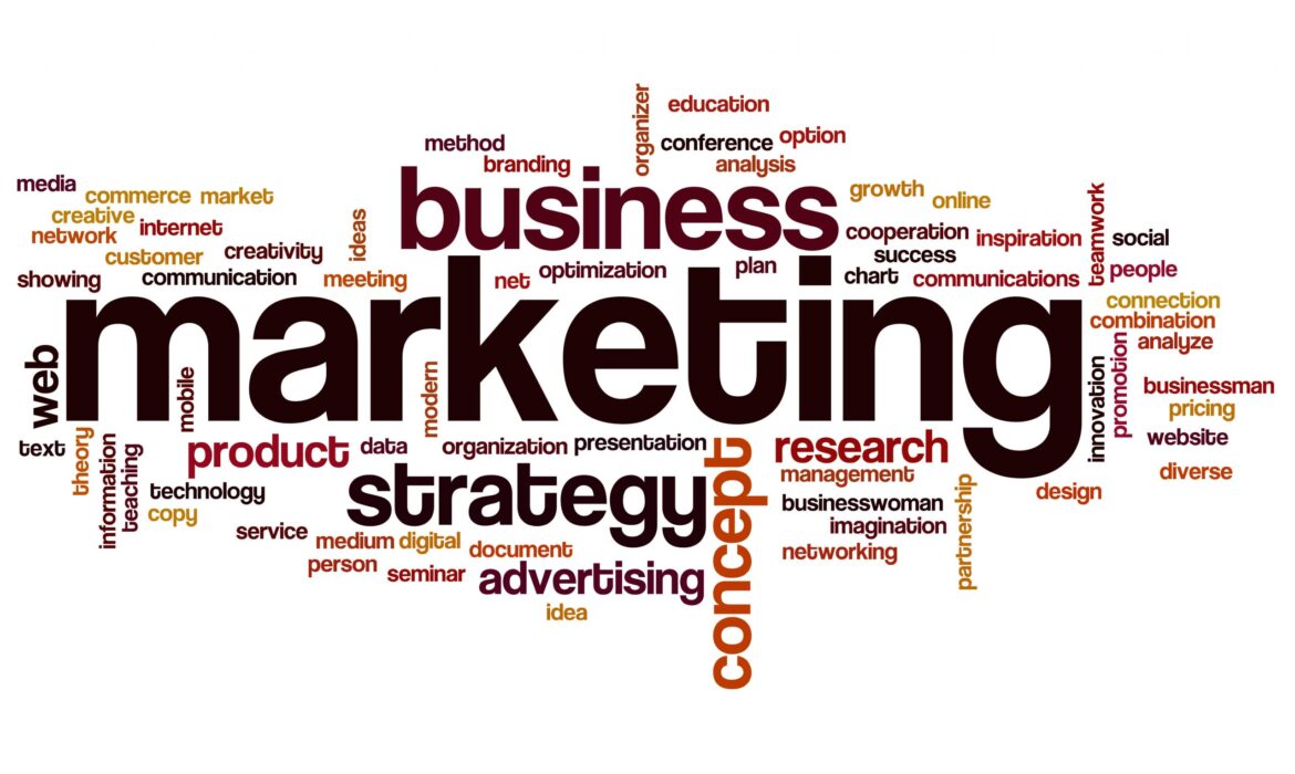 Marketing in Business