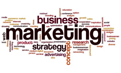 Marketing in Business