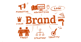 brand marketing